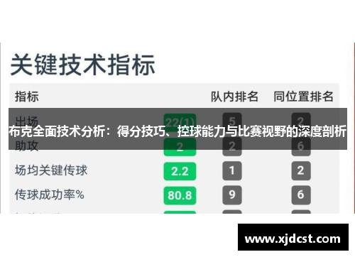 布克全面技术分析：得分技巧、控球能力与比赛视野的深度剖析