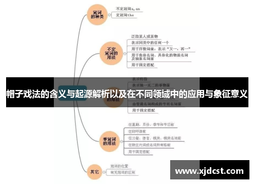 帽子戏法的含义与起源解析以及在不同领域中的应用与象征意义 帽子戏法的含义与起源解析以及在不同领域中的应用与象征意义